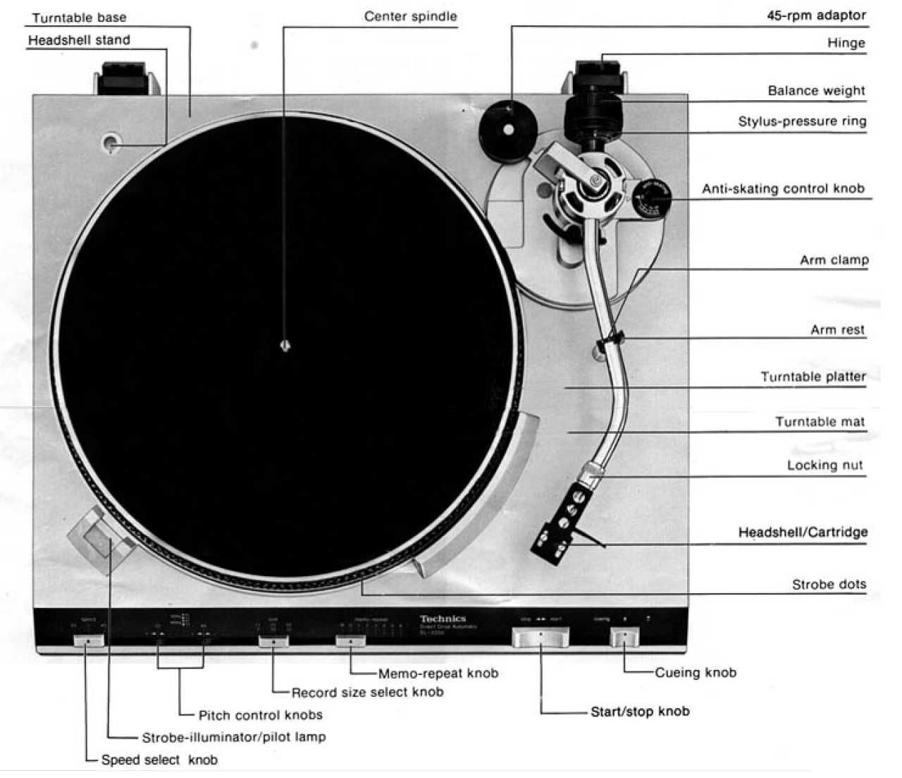 Technics SL-3310 japoński gramofon * w pełni automatyczny