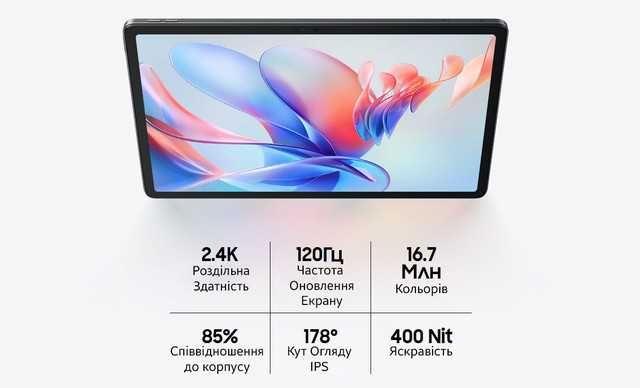 Продам новий планшет Blackview Mega 1, 12/256, Blue