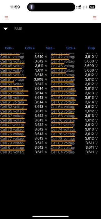 Модулі 5,3 кВт від батареї Tesla