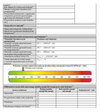 Świadectwa charakterystyki energetycznej, przeglądy roczne