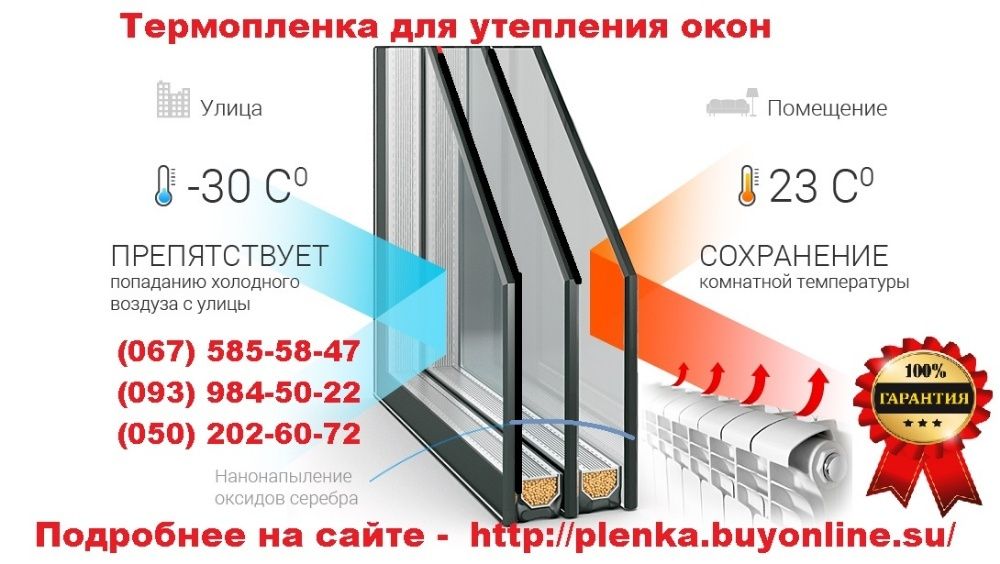 Теплозберігаюча плівка на вікна Енергозберігаюча Термоплівка Франція