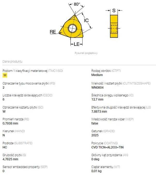 Płytki SANDVIK VBMT 16 04 04-MM 2025 lub WNMG 08 04 08-MM 2025