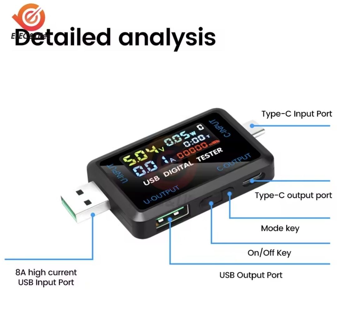 Usb тестер (usb-type c)