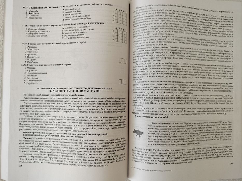 ЗНО/НМТ 2026 Географія. Комплексне видання.