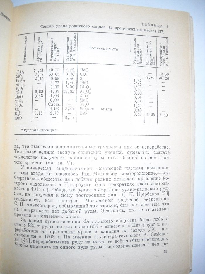 Как добыли советский радий Книга по физике и химии