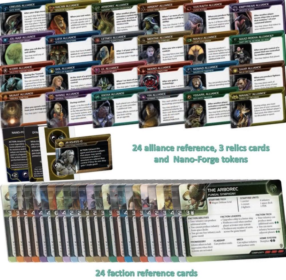 Twilight Imperium dodatki Codex I, II, III i IV