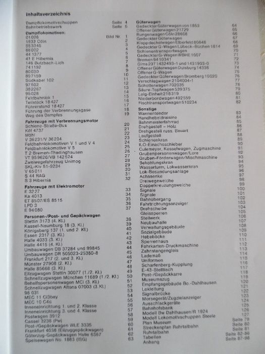 Die Fahrzeuge und Anlage des Eisenbahmseums Bochu