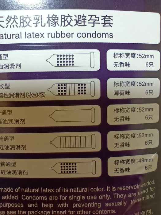 Презервативи MINGLIU