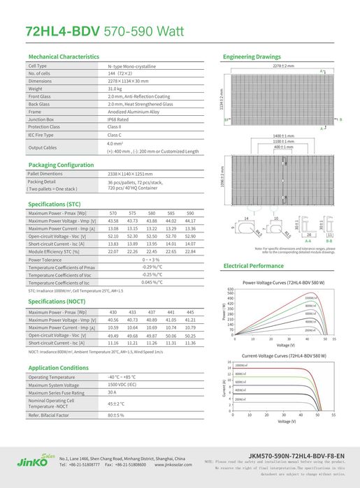 NOKAUT! Panel PV Jinko Solar 590W Bifacial Silver - 329 zł z VAT!