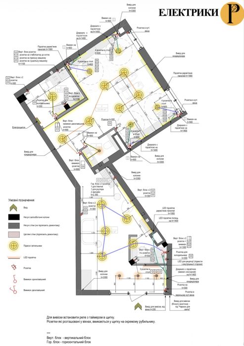 Ремонт житла, комерції | під ключ/дизайн/креслення/візуалізації 3D