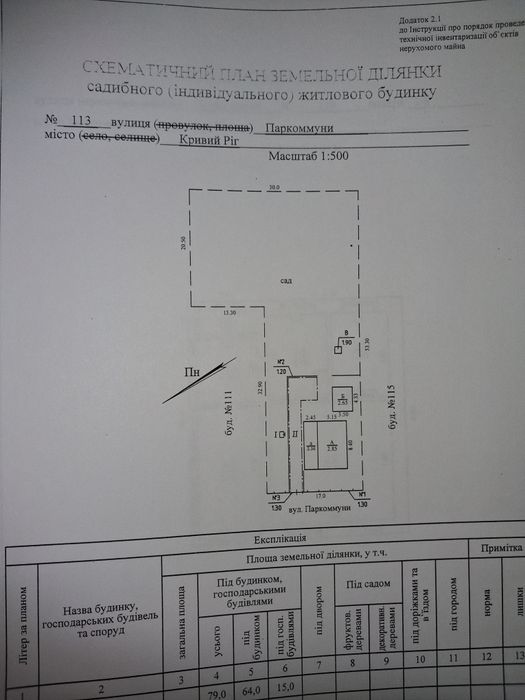 Продається зем.ділянка 10с.з будинком під реконструкцію