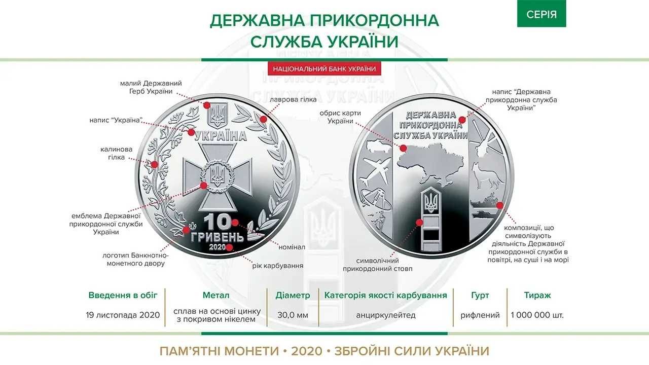 Монета Державна прикордонна служба України 10 грн. 2020 року