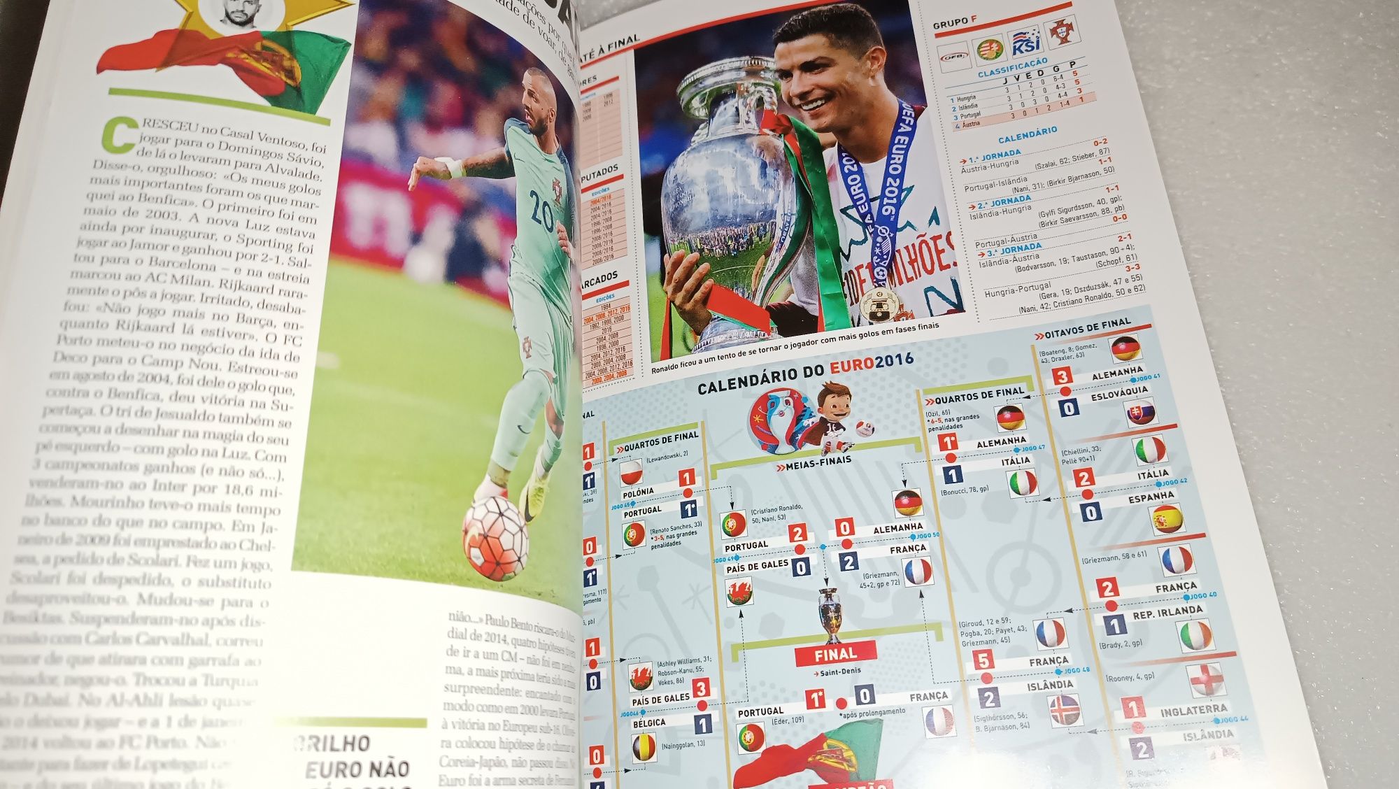 Antiga Revista A Bola - Portugal campeão da Europa 2016