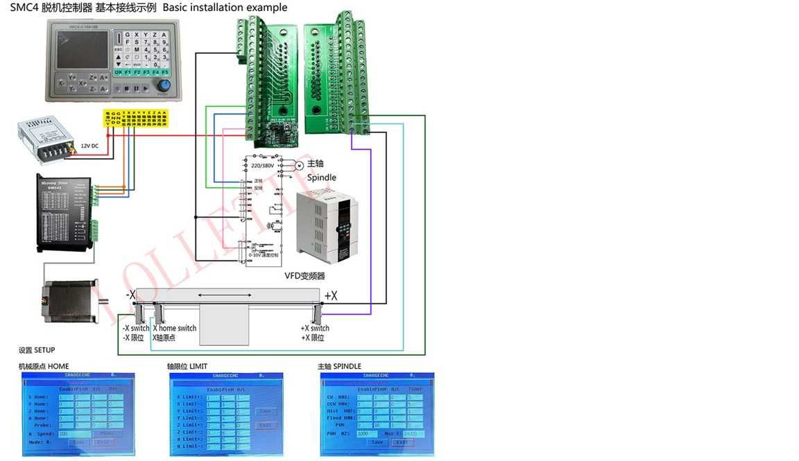 Vendo Controlador CNC SMC4-4-16A 16 B  16 Entradas 16 Saídas 3,4 eixos