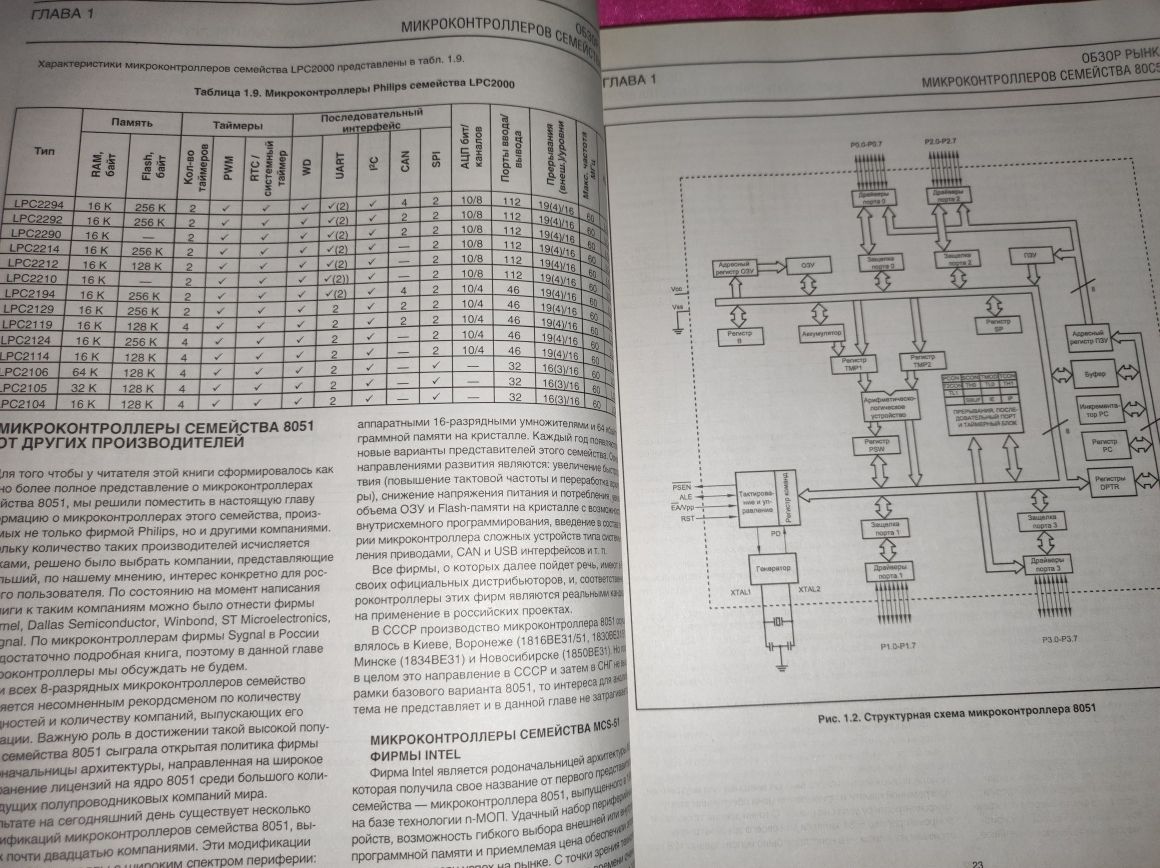 Книга Фрунзе А.В. Микроконтроллеры фирмы PHILIPS семейства X51.