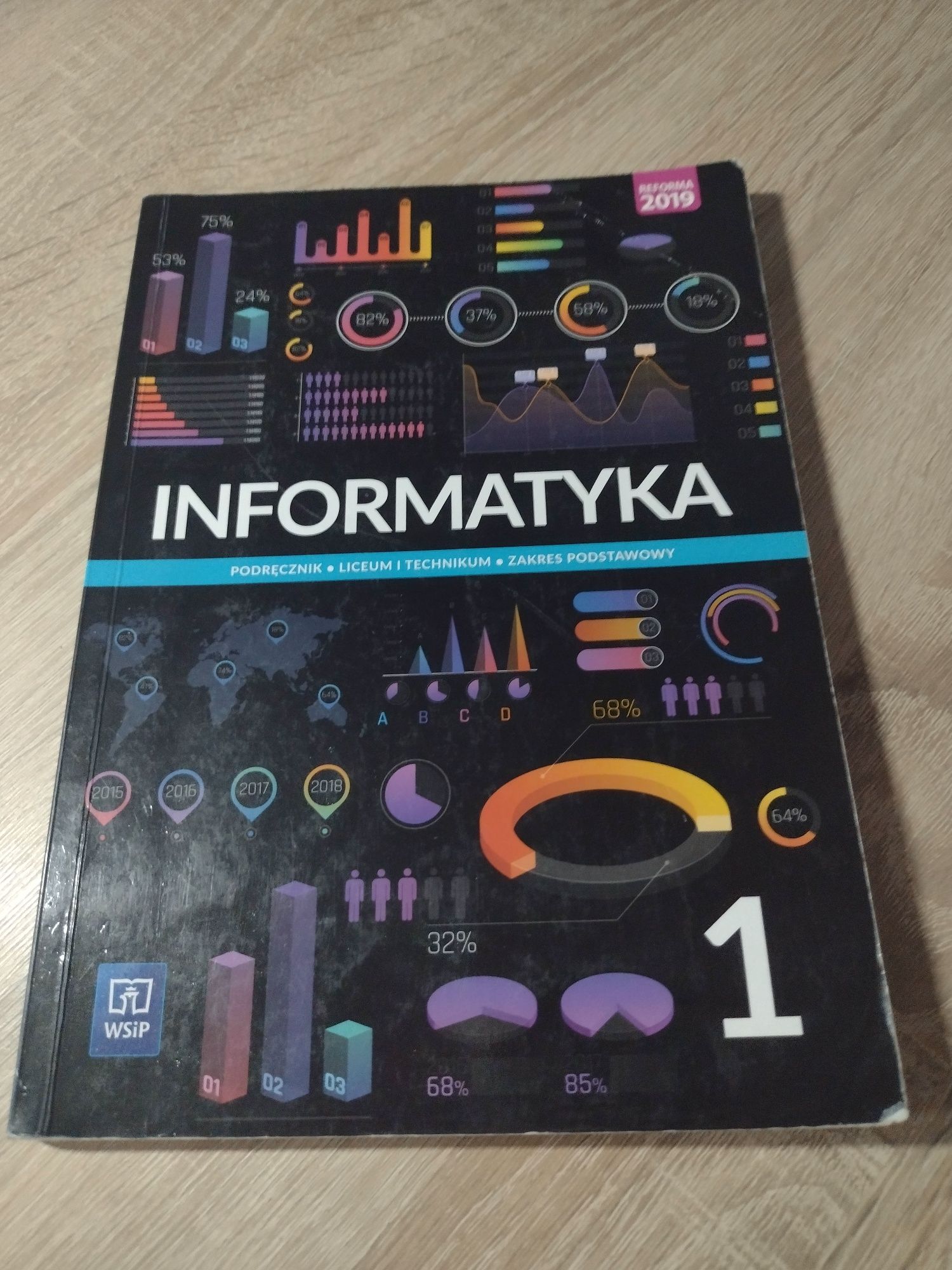Informatyka 1 WSiP