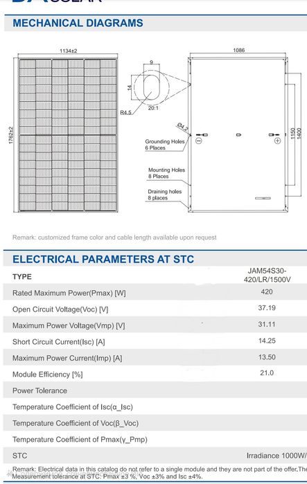Сонячні панелі Ja-solar 420w