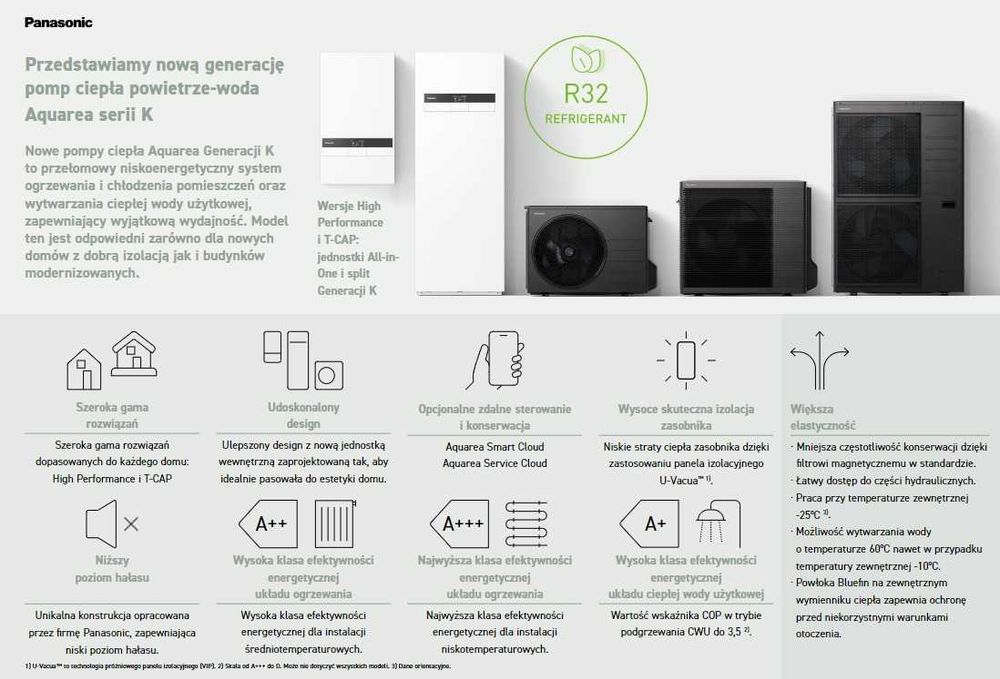 Pompa ciepła Panasonic 5kw  WH-SDC0309K3E5 + WH-UDZ05KE5
