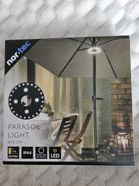 Lampa led na parasol ogrodowy.