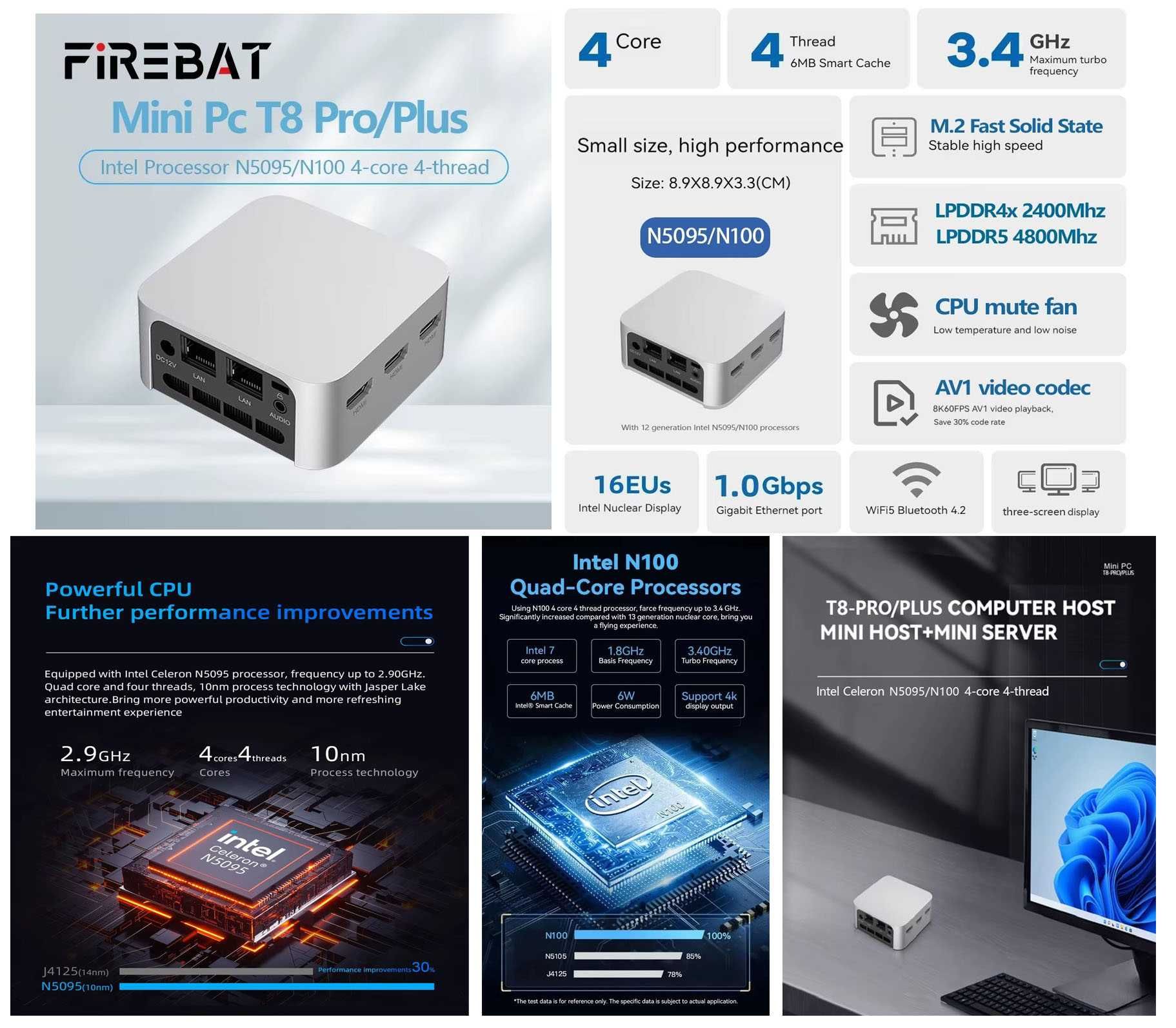 Міні ПК Intel N100 16/512 GB Windows 11