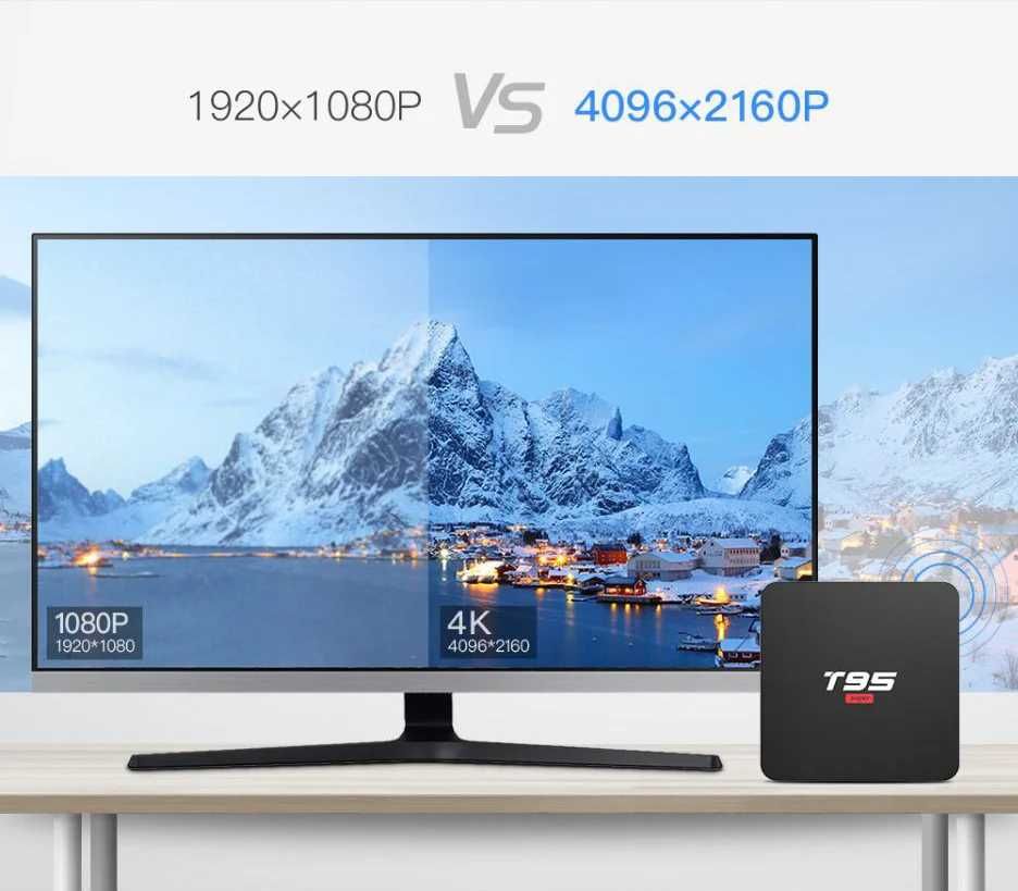 Смарт приставка для TV Byintek T95