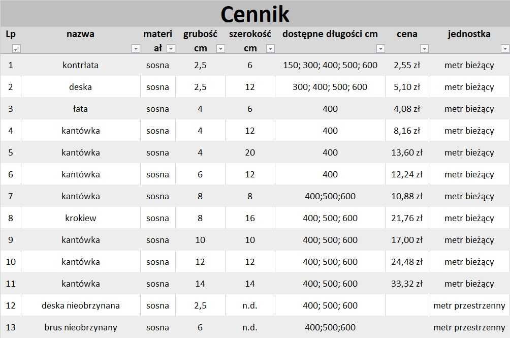 TARCICA łaty deski kantówki krokwie belki słupki drewno DOWÓZ
