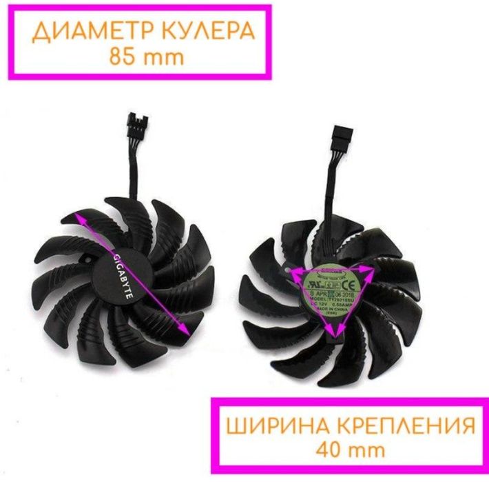 Охолодження відеокарти вентилятори, кулери