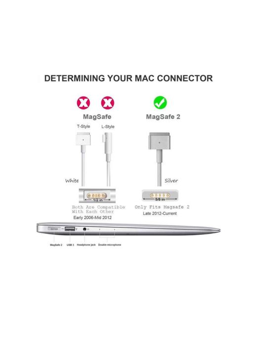 Блок живлення Apple Magsafe 1 60W A1184  Original зарядка для макбука