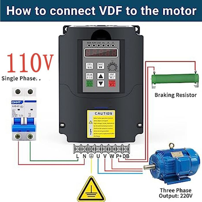 Falownik HUANYANG 2,2 kW CNC Wrzeciona Mach 3