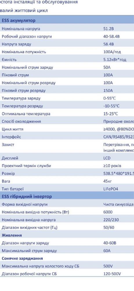 Інвертор резервне живлення акумулятор батарея Київ, під ключ