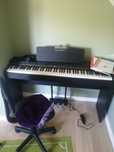 Pianino cyfrowe gwarancja
