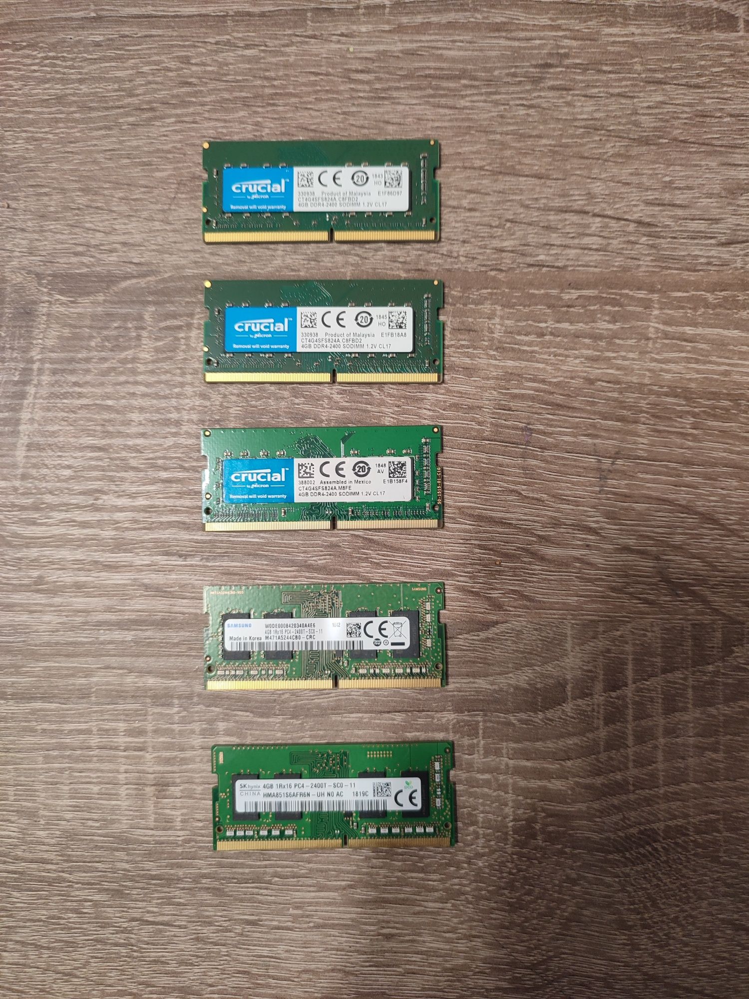 Оперативная память sodimm ddr4-2400 4gb