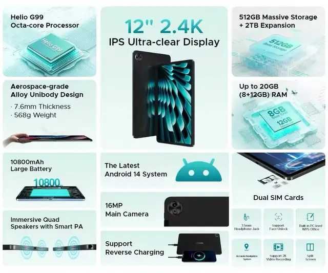 Планшет Doogee T40 Pro 8/512Gb 12" дюймів 2,4K Black 10800mAh + скло