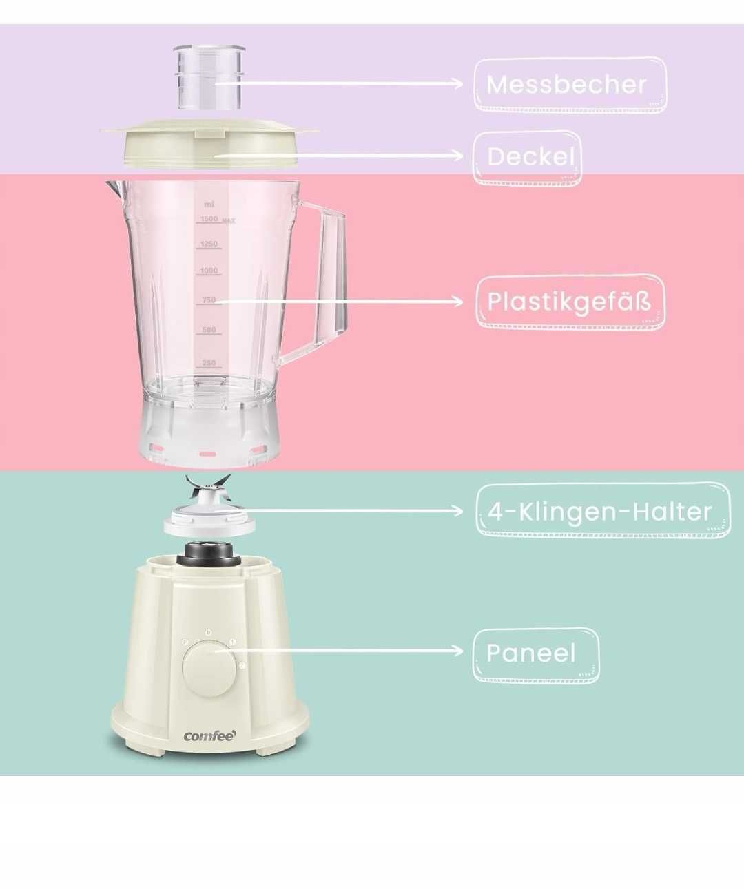 Comfee blender kielichowy 1.5 l 600w