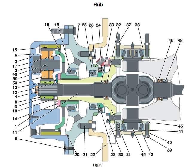 JCB minikoparki  instrukcje napraw schematy DTR 8040, 8045, 8050, 8055