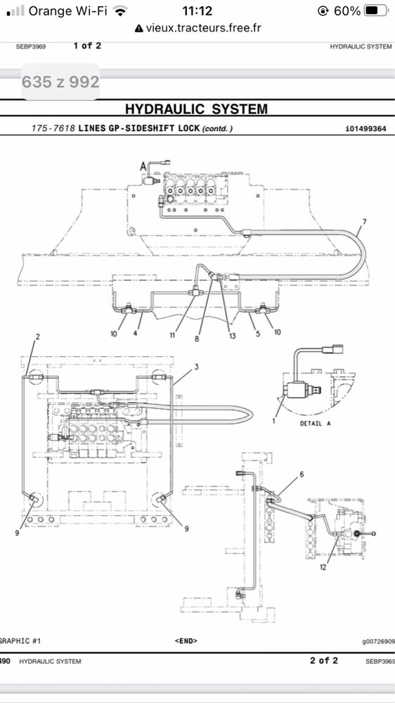 Serwis naprawa minikoparek, koparek, miniciągników  naprawa hydrauliki