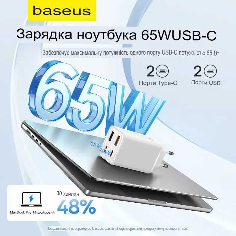 Зарядное устройство Baseus Gan 6 Pro 65W 2USB+2Type-C | PD3.0 |