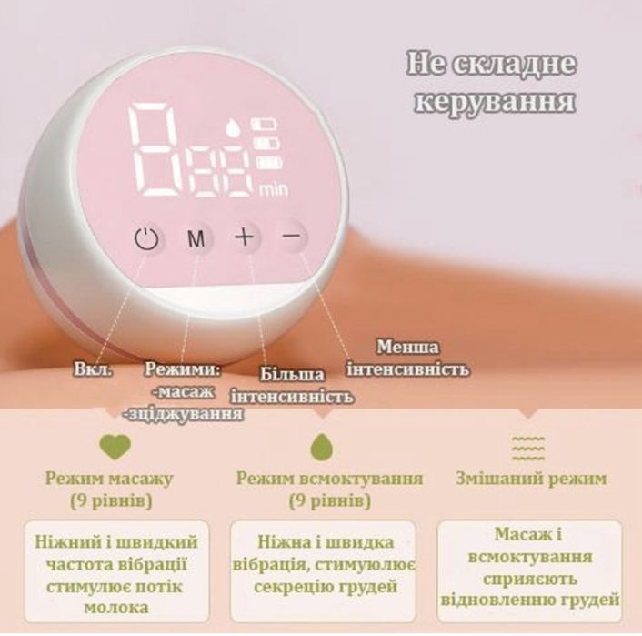 Молоковідсмоктувач електричний потужний Dr. Isla ультратихий