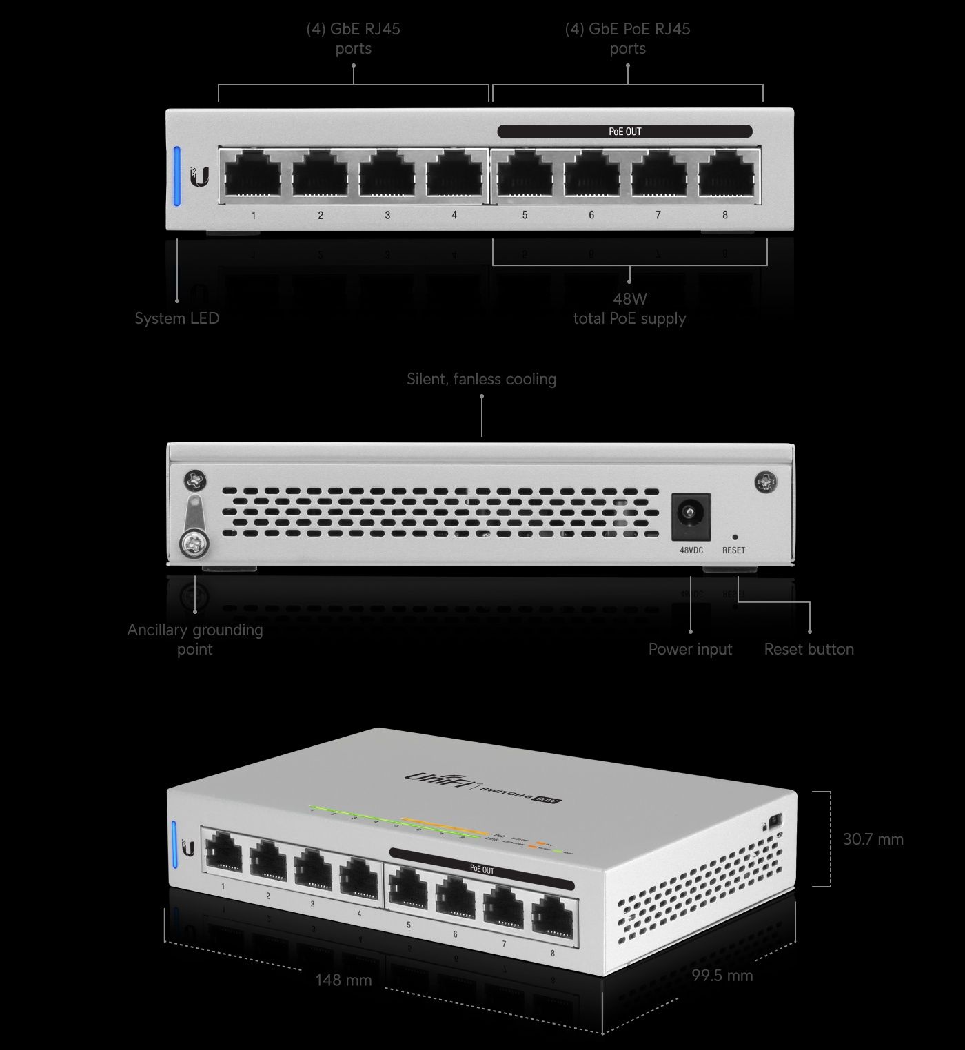 Ubiquiti switch PoE 8 60w