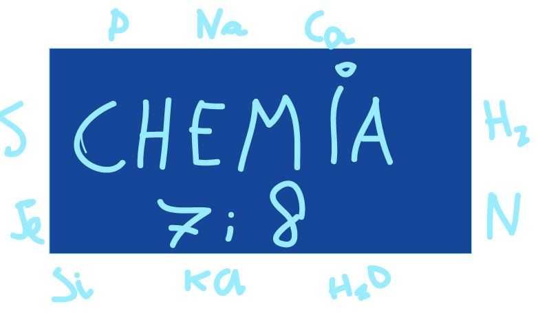 Korepetycje chemia  7 i 8 klasa