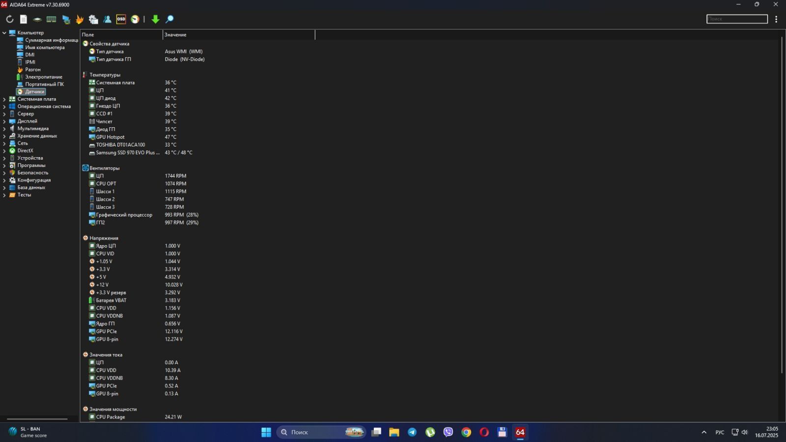 Процесор AMD Ryzen 5 3600X