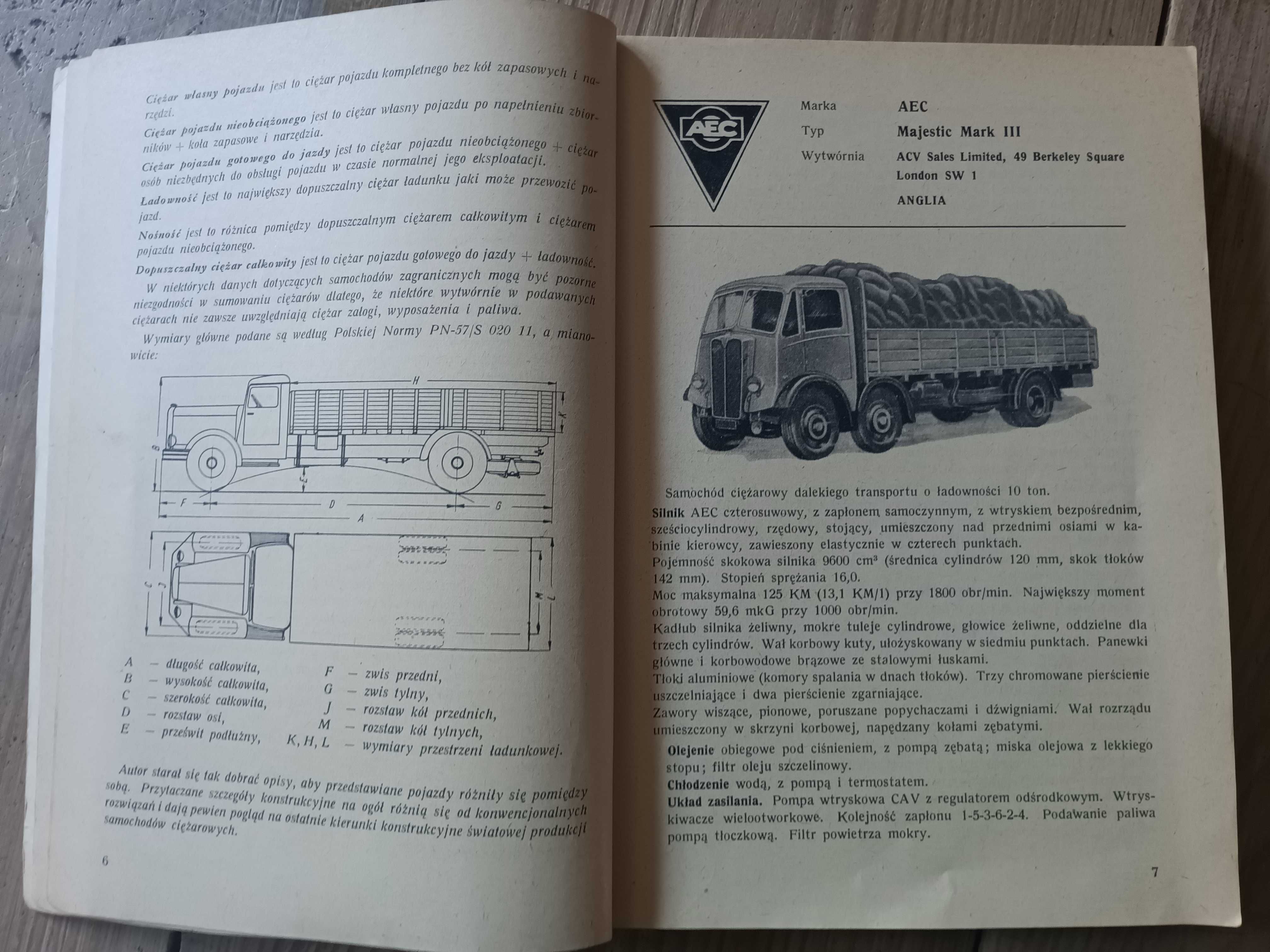 Samochody ciężarowe 1963 opisy techniczne katalog Nysa GAZ Warszawa