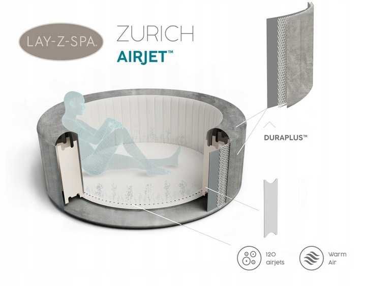 Bestway lay-z spa zurich 4 osobowe ocieplane na zime
