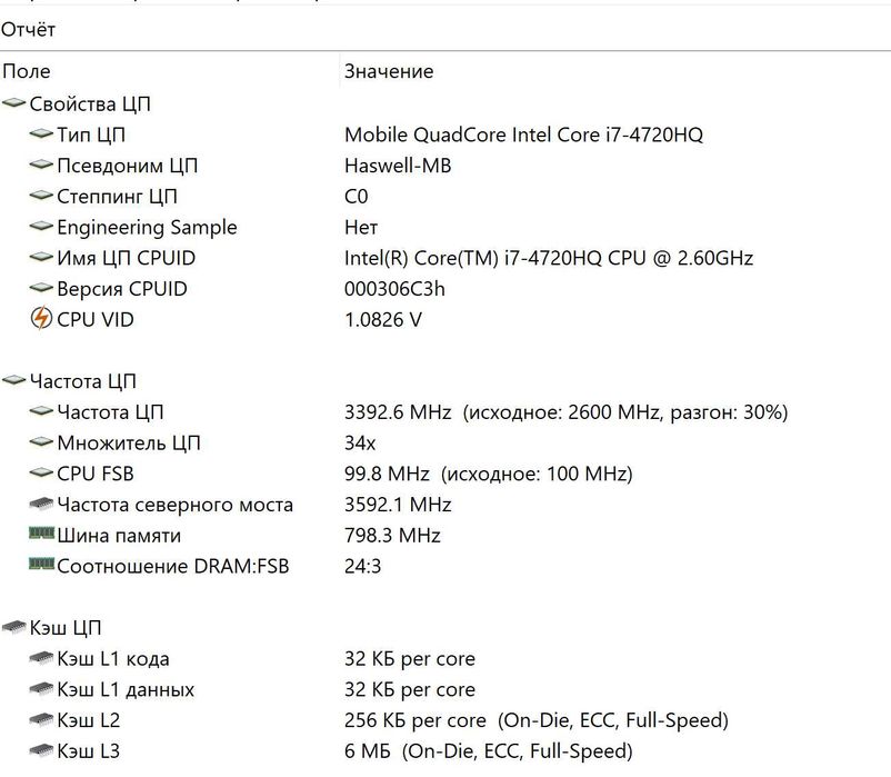 Ноутбук Lenovo y50-70
