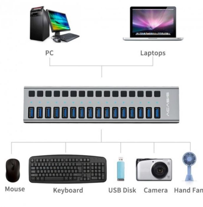 USB-хаб ACASIS на 16 портов, алюминиевый блок