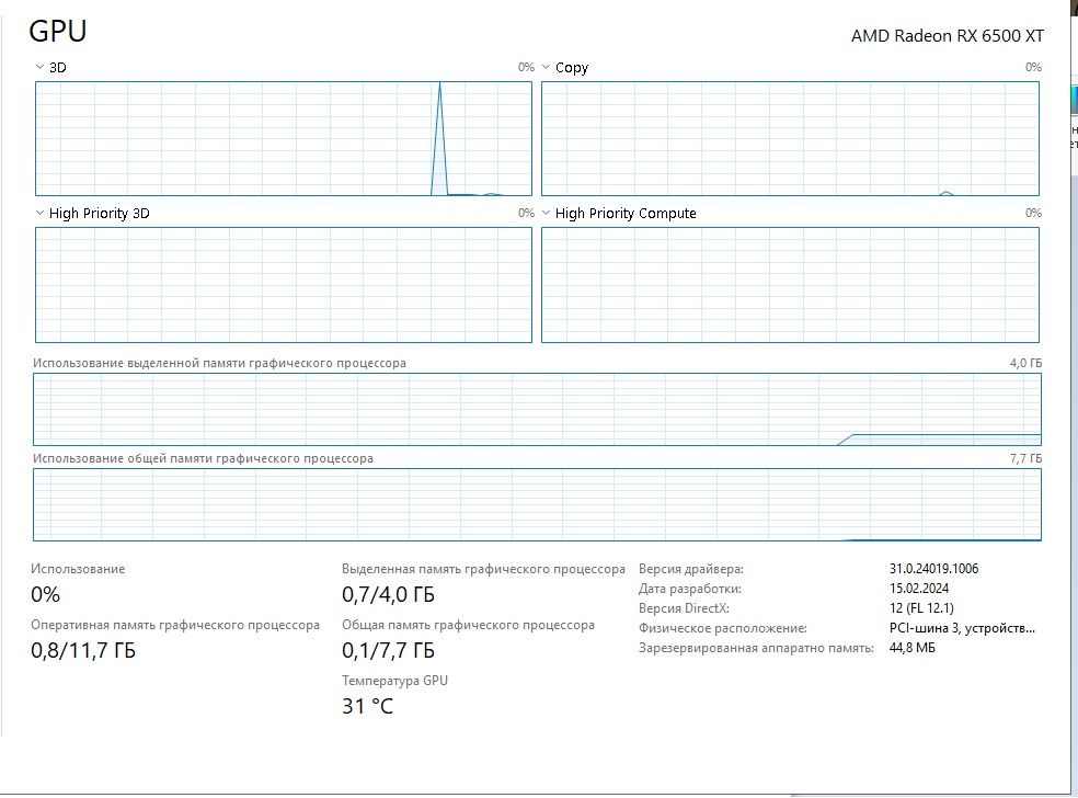 ASRock Radeon RX 6500 XT Phantom Gaming D OC