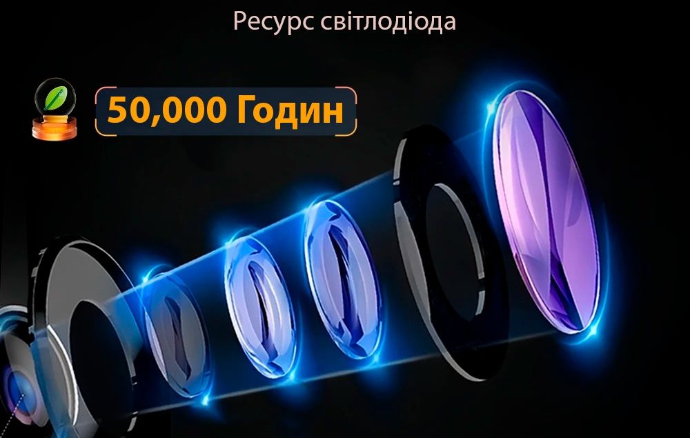 Продам Проектор TouYinger Q11 (basic version)