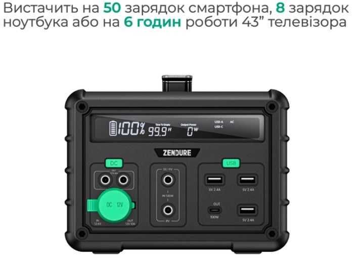 Зарядна станція Zendure SuperBase 600M