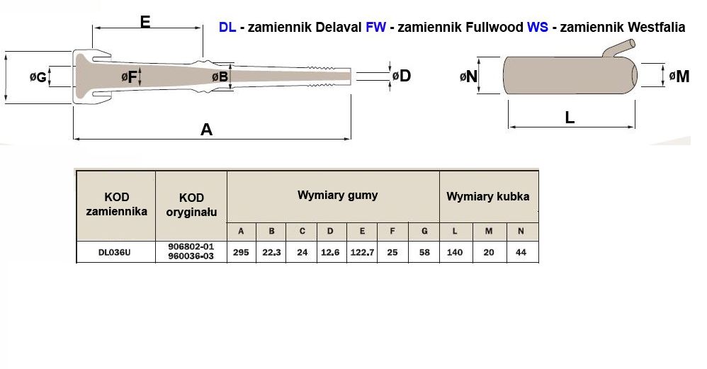 Gumy Strzykowe Ultramilk Jd1270 Harmony