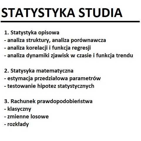 Matematyka Statystyka Studia